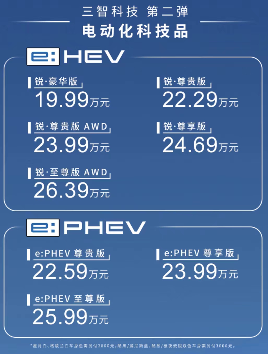 全新一代皓影e:PHEV&e:HEV双车智电上市