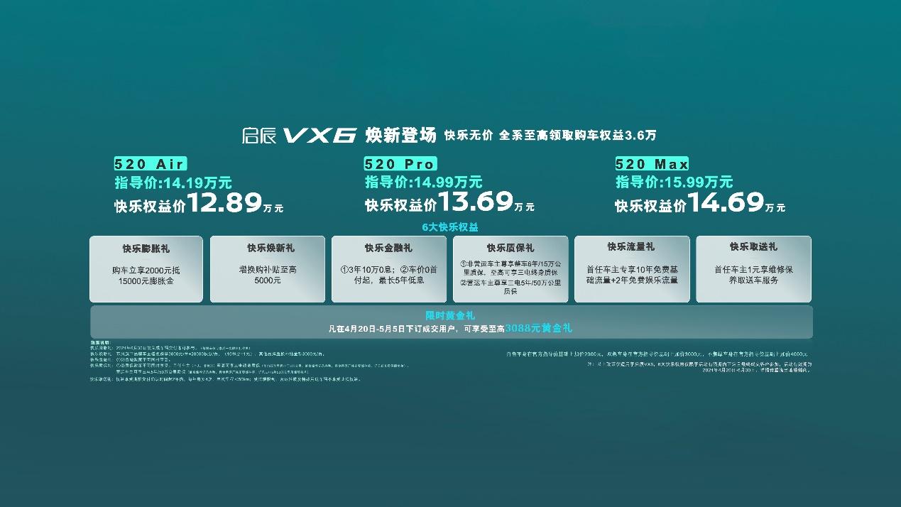 权益价12.89万元起售 启辰VX6全系焕新登场