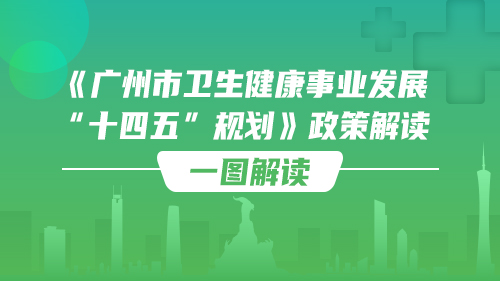 【一图解读】《广州市卫生健康事业发展“十四五”规划》政策解读