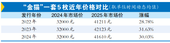 截屏2025-02-13 下午10.48.31