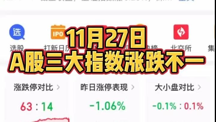 A股收评：三大指数走势分化：锂电池、消费电子板块集体走强