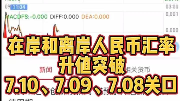 人民币对美元汇率创逾一年新高