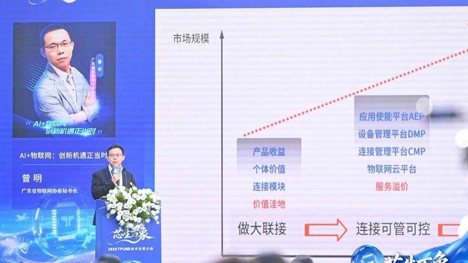 广州企业发布新一代国产自研芯片“象芯3号” ，推动物联网从