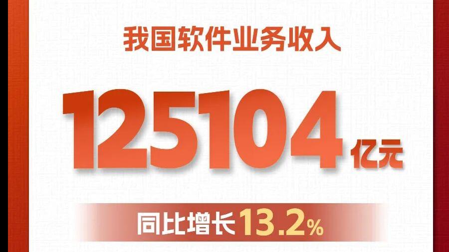 工信部：1—10月我国软件业务收入125104亿元