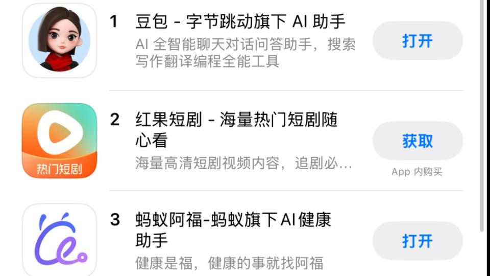 冲刺AI健康赛道 “蚂蚁阿福”下载量冲上苹果应用总榜第三位