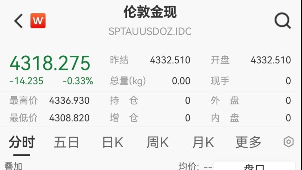 亚太股市拉升，A股普涨，黄金跳水！