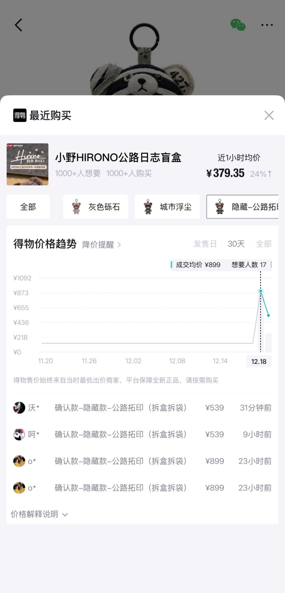 线上价格涨6倍 泡泡玛特全新盲盒在得物上溢价700多元