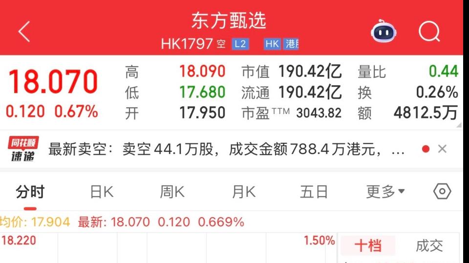 东方甄选敲定新接班人 新东方“老将”孙进将担任执行总裁