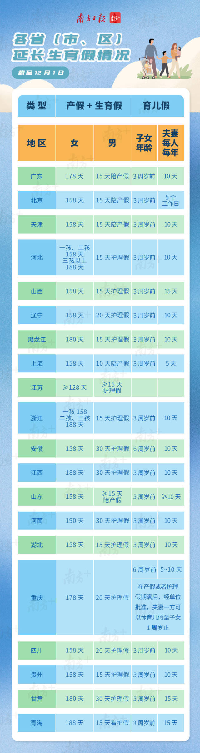 广州市人口与计划生育管理办法_广州市流动人口计划生育管理办公室2021就地暖