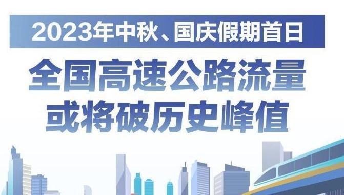 “双节”首日全国高速流量或破历史峰值，预计达6600万辆次