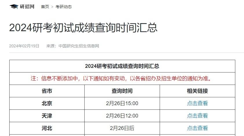 广东省2024年研考初试成绩2月26日17时起公布