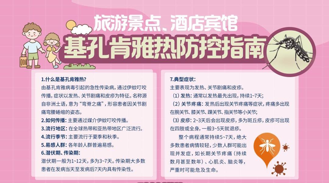 系列海报 | 基孔肯雅热8大场所防控指南