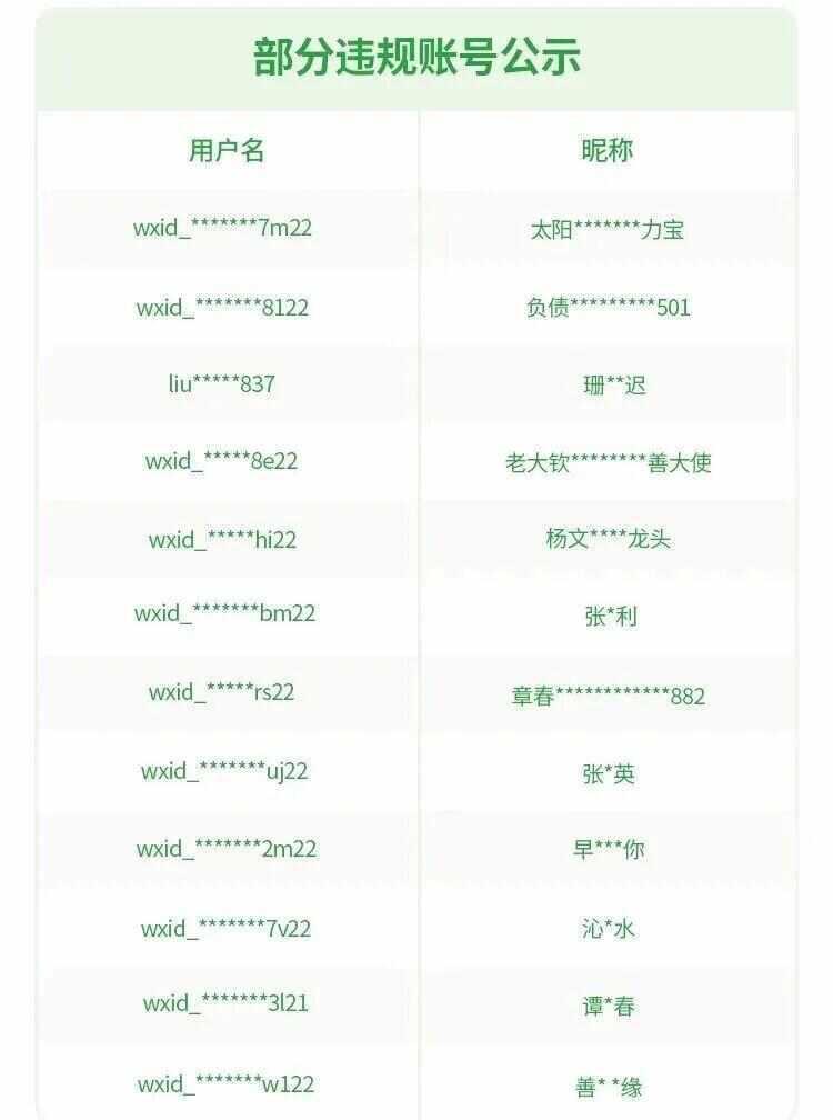 或永久限制登录！微信发布最新公告