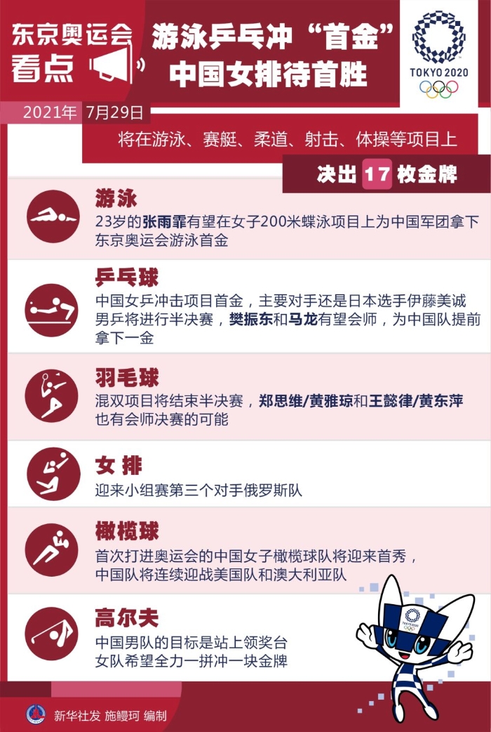 东京奥运会丨7月29日看点 游泳乒乓冲 首金 中国女排待首胜 广州日报大洋网