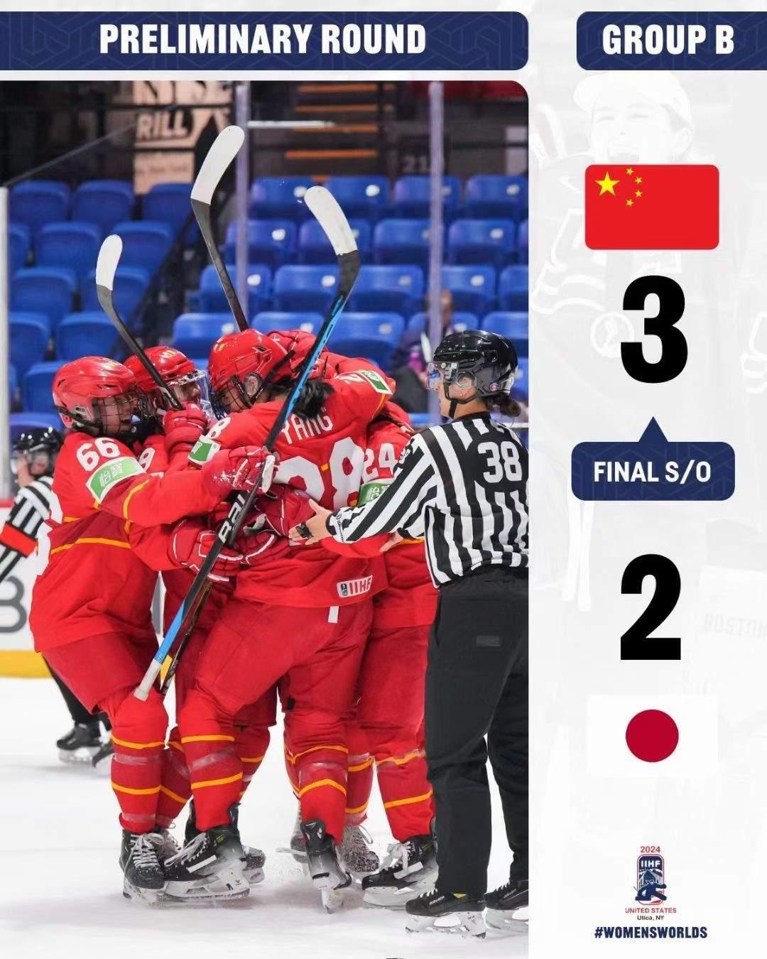 中国女冰3:2战胜日本队，取得世锦赛“开门红”