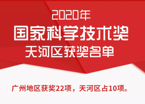 广州天河区10项成果荣获2020年度国家科学技术奖