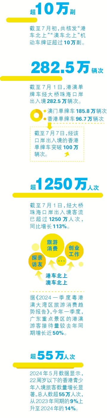 gzrb_20240801002819209