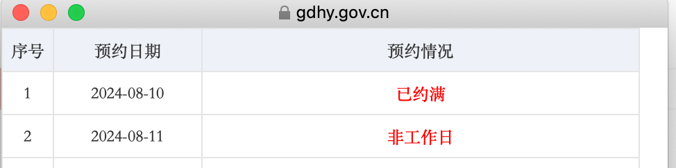 深圳各区婚姻登记额度在8月10日“七夕”当天已约满。