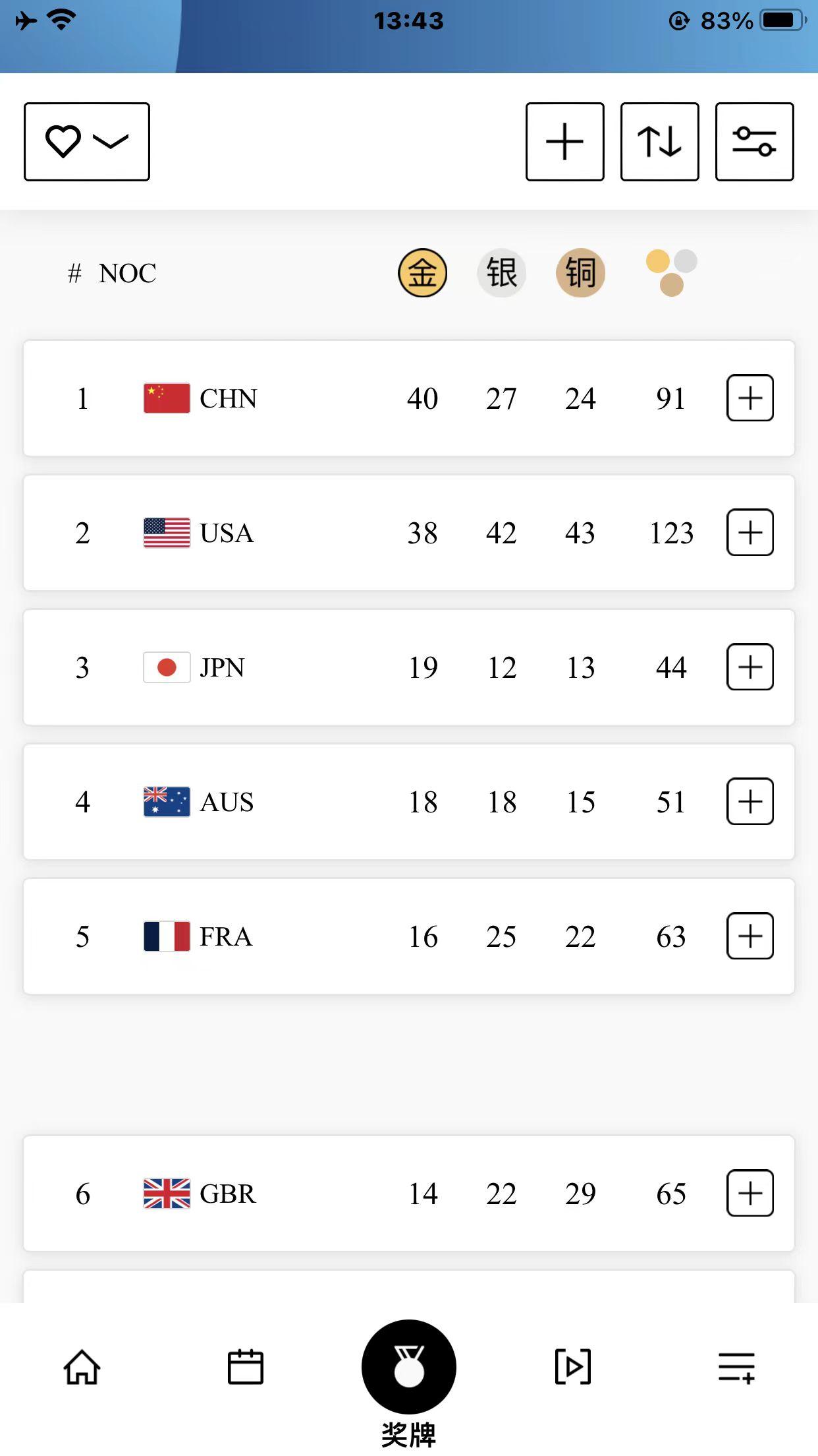 46c41df1bc40a27f7b9cc66e47b9090.jpg 46c41df1bc40a27f7b9cc66e47b9090.jpg