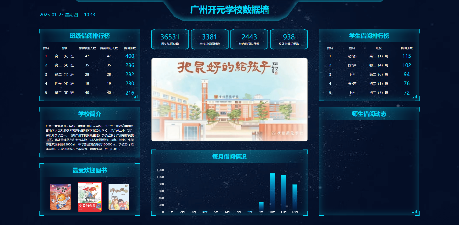 馆校合作智慧阅读管理系统1