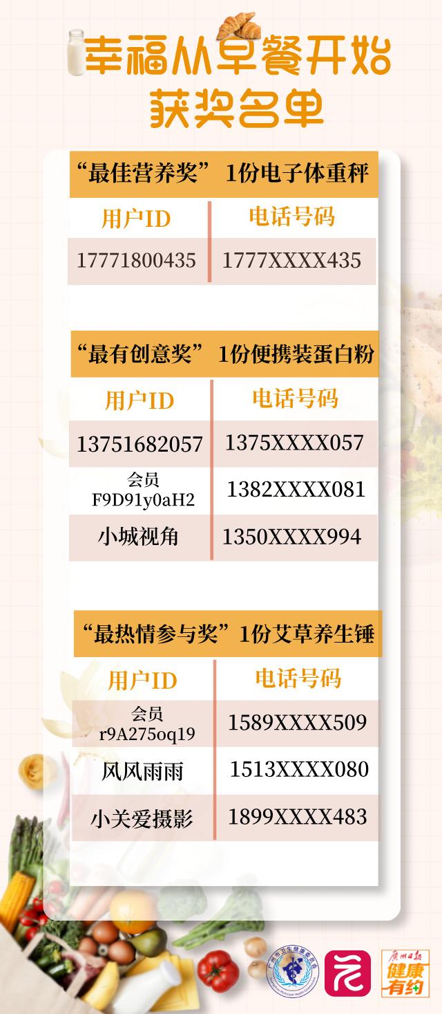 早餐活动__2025-06-16+15_15_24