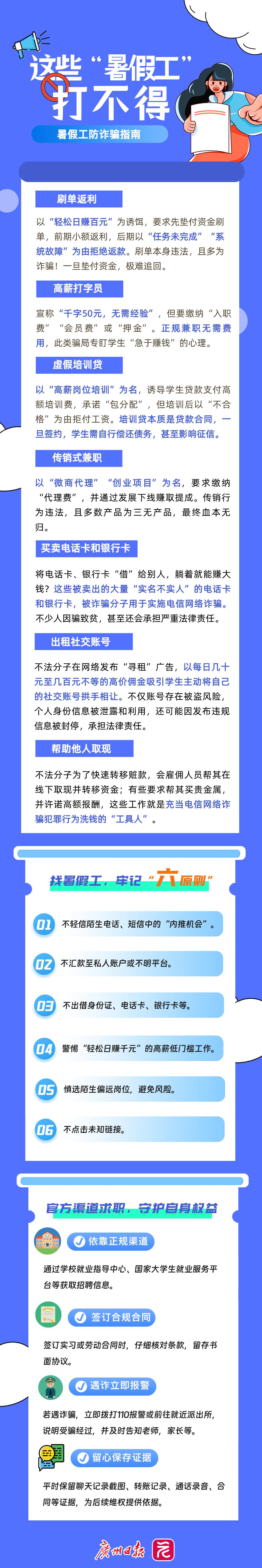 兼职在哪些招聘网站比较多找兼职须知