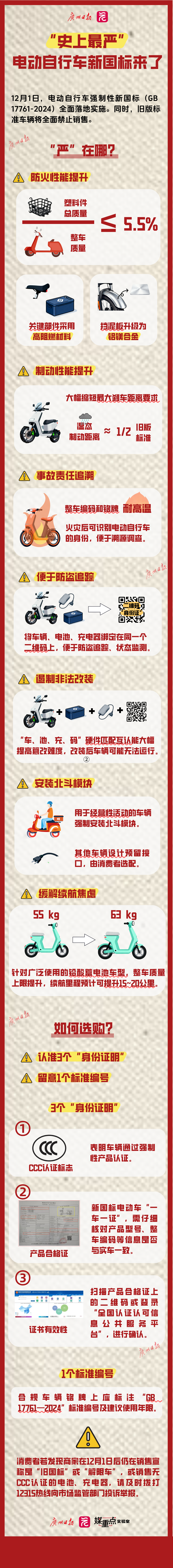 电鸡新国标__2025-12-01+16_45_12