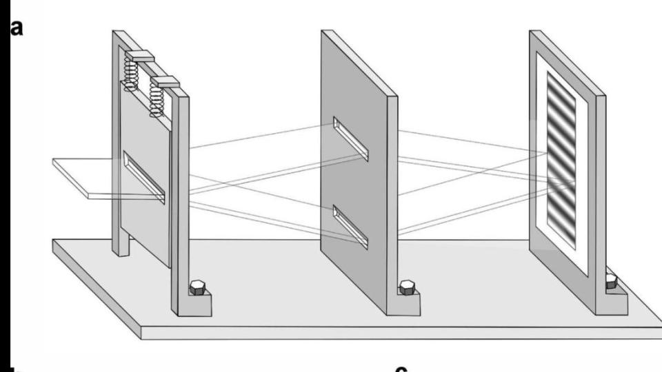 我国科学家取得量子研究新进展 终结爱因斯坦与玻尔世纪之辩