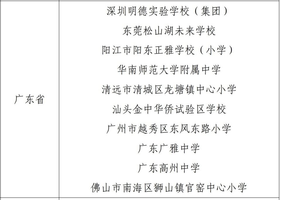 广州3所学校上榜！教育部最新公布这一重要名单