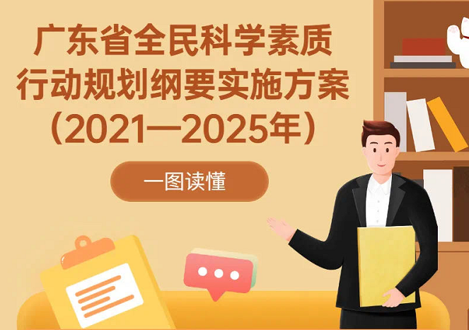 一图读懂｜广东省全民科学素质行动规划纲要实施方案（2021-2025年）