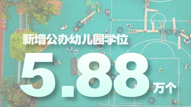 2019年广州新增公办幼儿园学位5.88万个