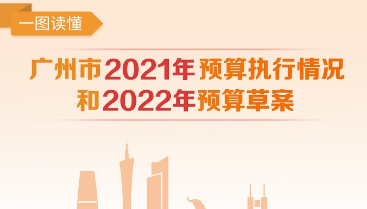 2021年广州财政收支执行情况如何？让我们一图读懂