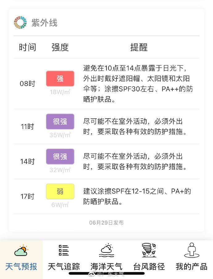 沐鸣2登录测速地址全省127个高温预警信号生效！广州白天有分散雷阵雨