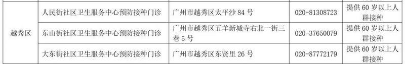 “第四针”机会来了！中疾控在广州公开招募1.4万人开展第二次加强免疫接种研究