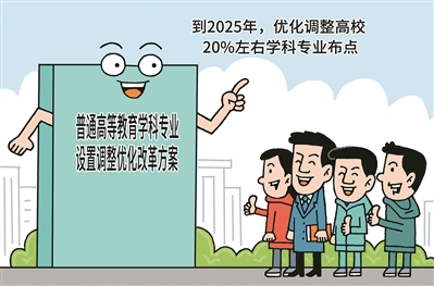 视觉中国 供图画外话教育部等五部门印发方案,提出到2025年优化调整