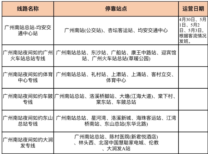 广州巴士集团将开行23条定制线路 方便市民“五一”假期出行