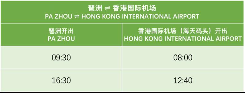 琶洲港澳客運口岸6月起增加往香港機場下午船班