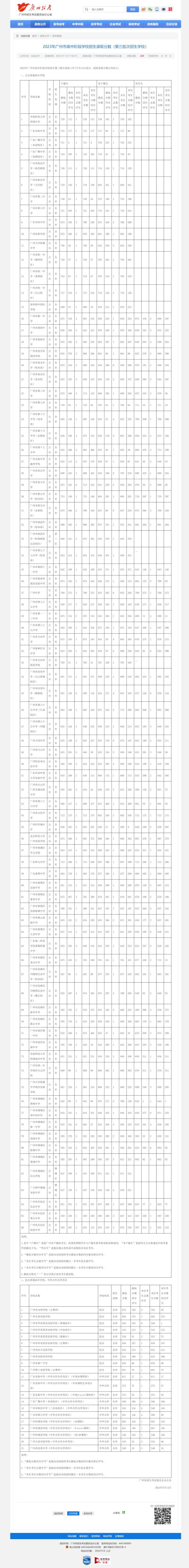 2023年广州市中考普通高中第三批次录取结束，共录取26382人