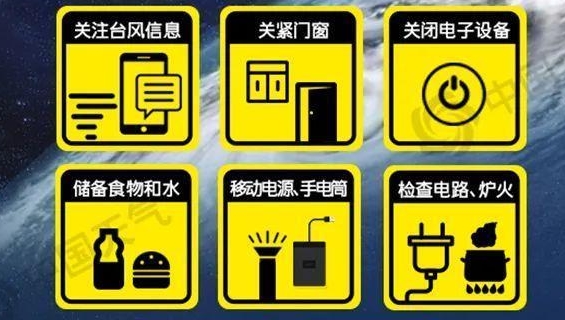 城市安全系列科普丨防台风，不同行业采取不同措施