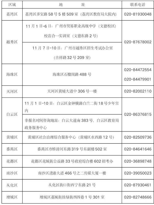 关注！广州2024高考报名最新政策发布