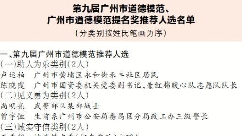 第九届广州市道德模范、道德模范提名奖推荐人选名单公示