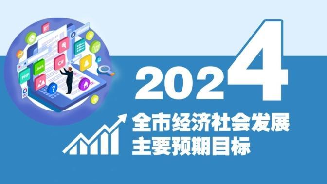 一图读懂丨广州2024年经济社会发展新趋势！
