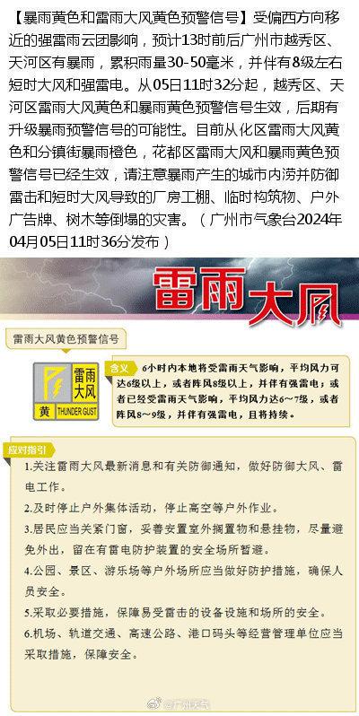 广州启动气象灾害（暴雨）Ⅳ级应急响应，多区雷雨大风黄色预警信号生效