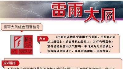 截至下午5时15分 广州五区发布雷雨大风红色预警