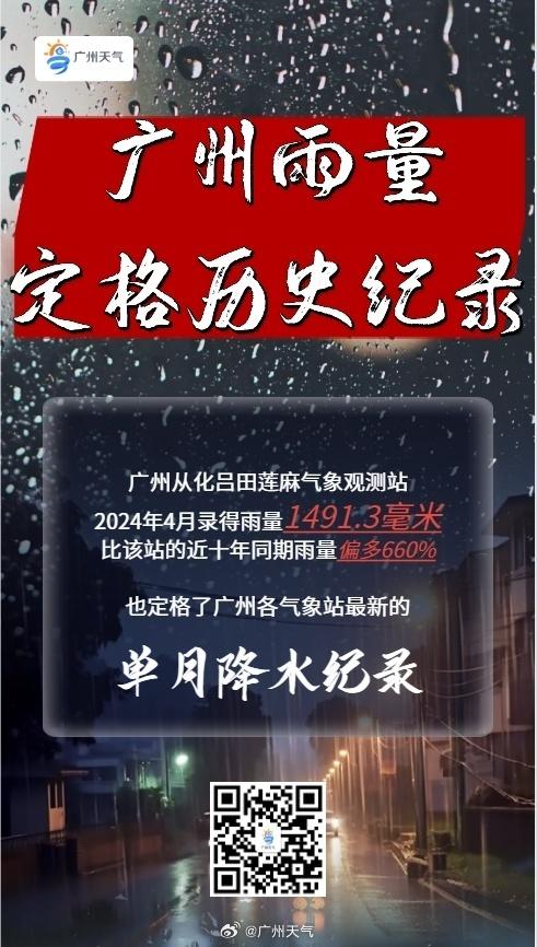 刷新记录！广州4月单站雨量超常年6倍