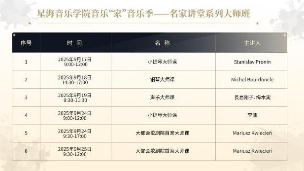 福利速递！星海音乐学院音乐“家”音乐季·名家讲堂 面向“星海湾乐杯”学员开放
