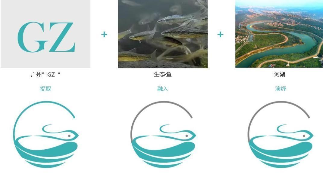 “广州美丽河湖”标识（LOGO）来了！