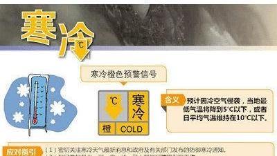 最低气温降至5℃，广州多区升级寒冷橙色预警信号