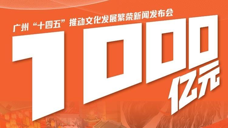 一组海报速览广州“十四五”期间文化发展成绩单